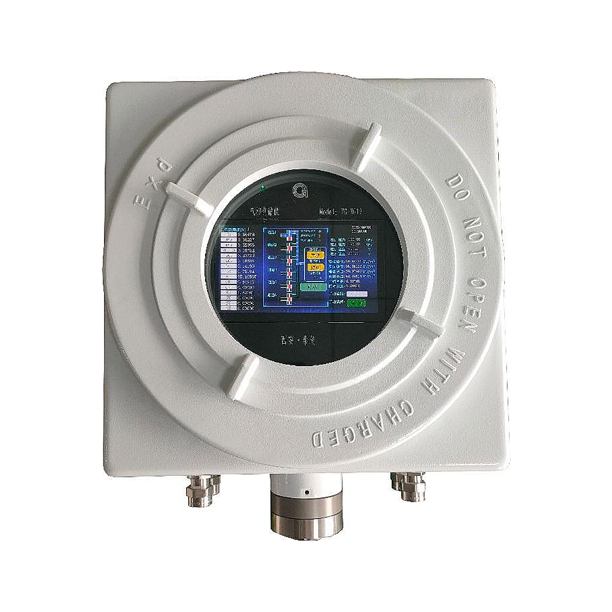 TG-NG серия онлайн хроматографических анализаторов