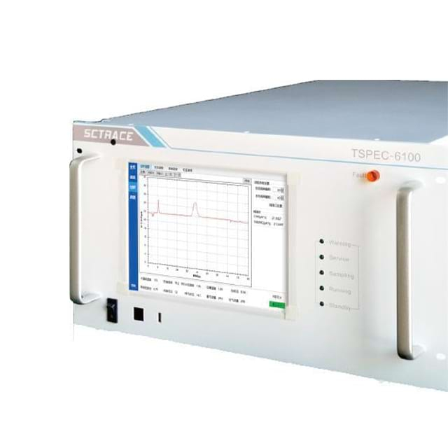 TSPEC-6100-THC