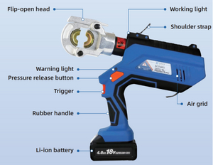 Электрогидравлические клещи ECT-6022&ECT-12042